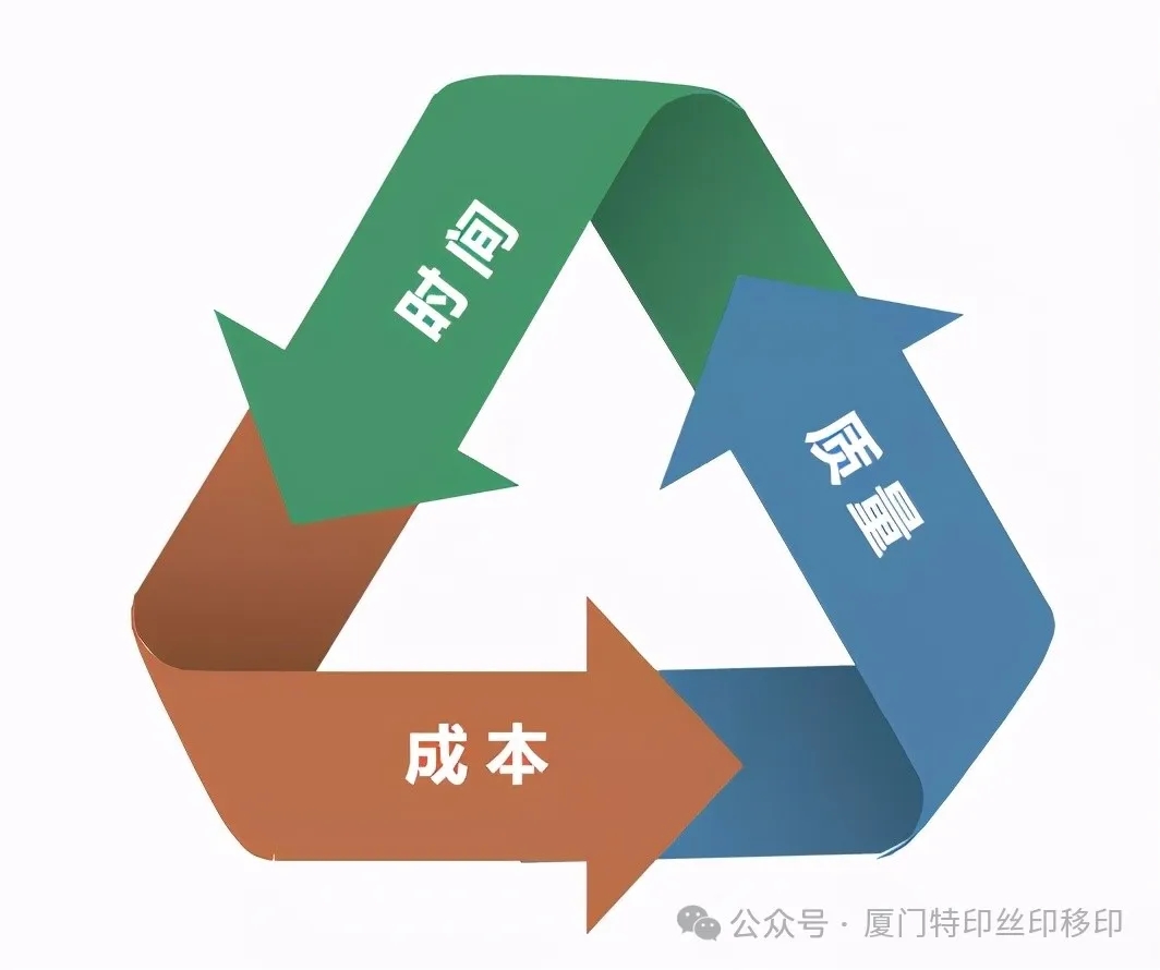 装备维修用度事实该怎样控制_优惠活动办理大厅
